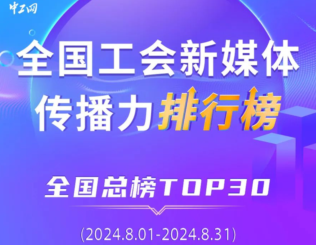 新增优秀团队经验分享！8月全国工会新媒体传播力总榜TOP30揭晓