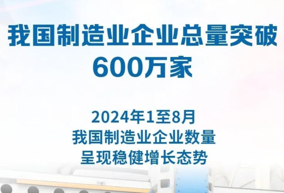 我国制造业企业总量突破600万家